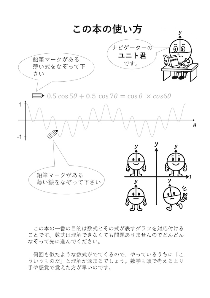 三角関数　なぞり書き　この本の使い方