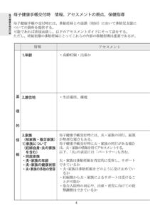 多胎家庭支援アセスメントガイド　本文サンプル
